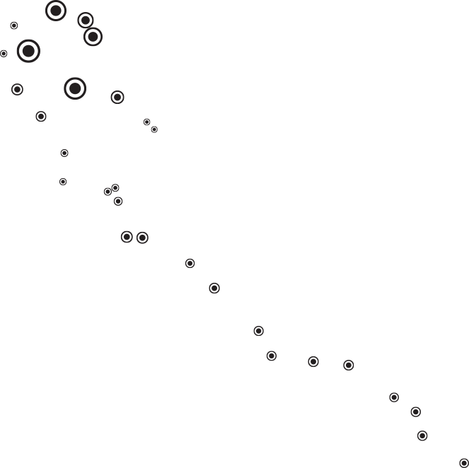 Particles Circle